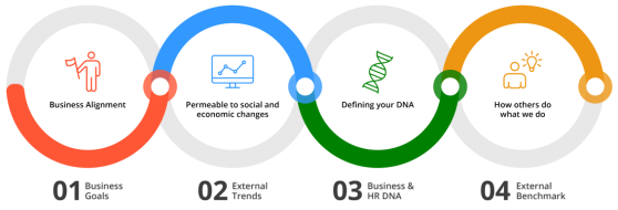 grafico-01 1img fundation x2