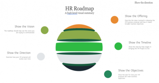 image 1img roadmap x2